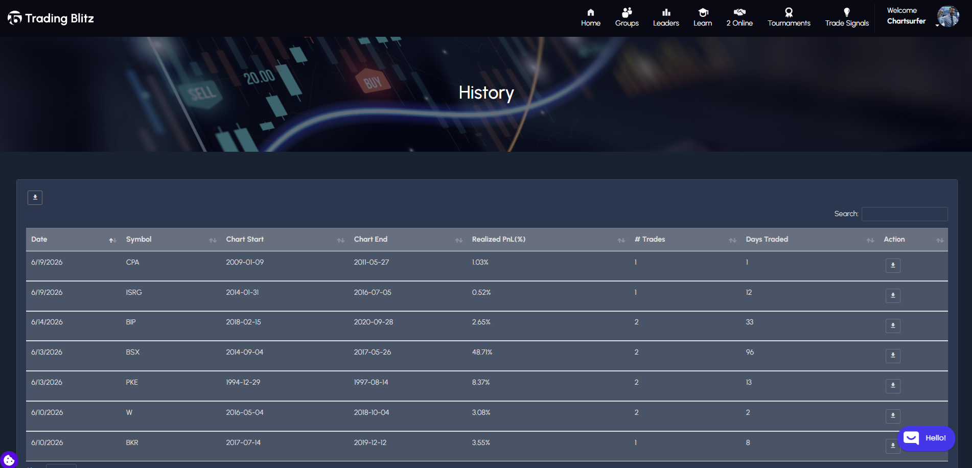 Export Your Trade History