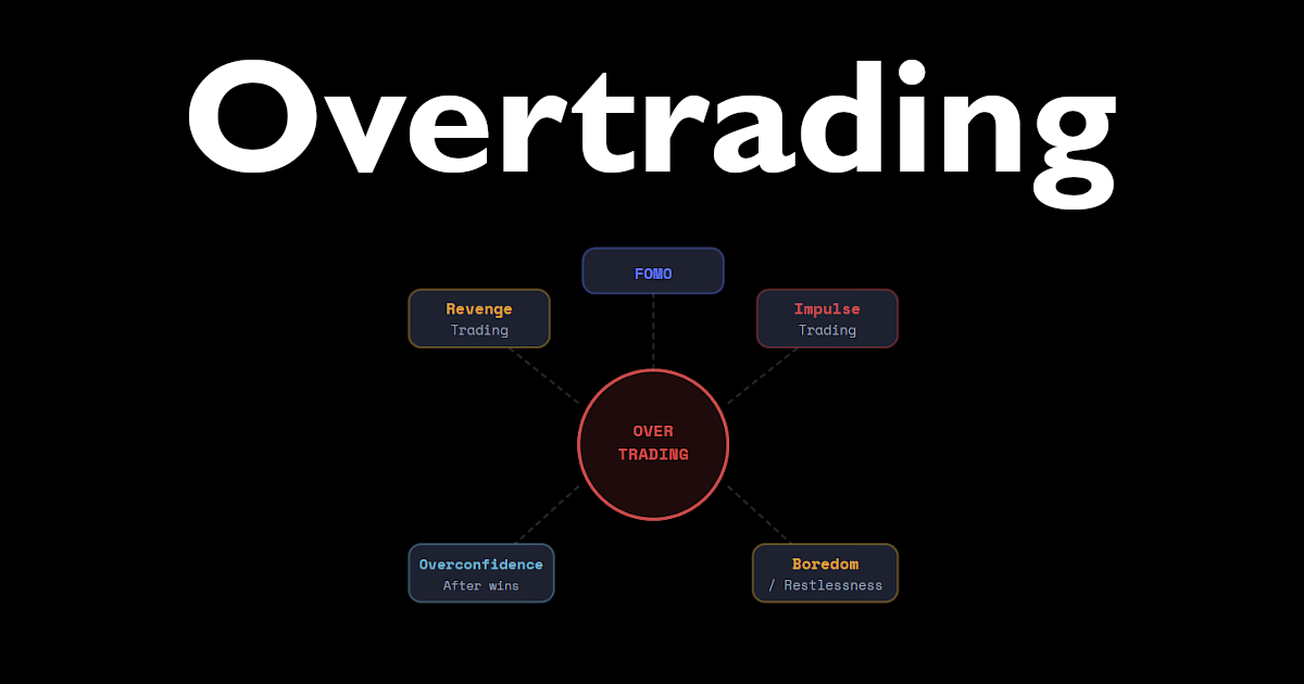 Why Traders Overtrade: 3-Rule Checklist to Stop